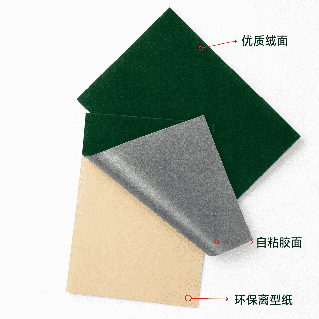 水刺底包装盒柜台展示绒布